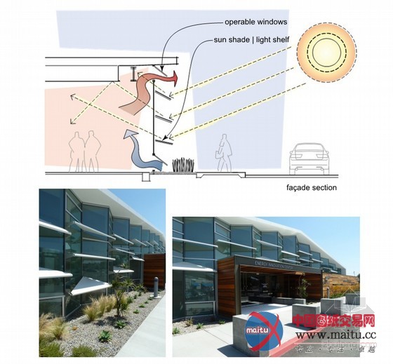 Hanna Gabriel Wells设计的圣地亚哥能源中心