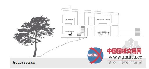 Arkitema设计的瑞典Prastgarden住宅