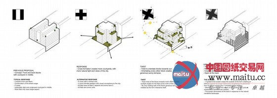 Brown Architects设计的伦敦混合用途的居民住宅