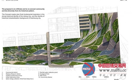 高雄文化渗透的都市生态区