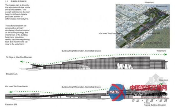 高雄文化渗透的都市生态区