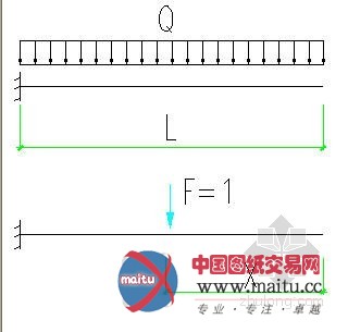 从悬臂梁变形特点看结构变形