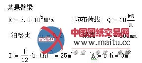 从悬臂梁变形特点看结构变形