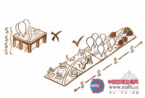 Taller 301等设计的哥伦比亚城市竞赛:土地+文明的城市发展概念