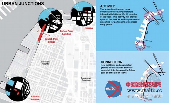 纽约雄伟简单的布鲁克林大桥公园