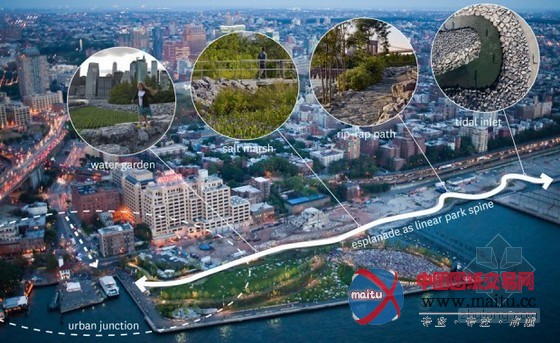 纽约雄伟简单的布鲁克林大桥公园