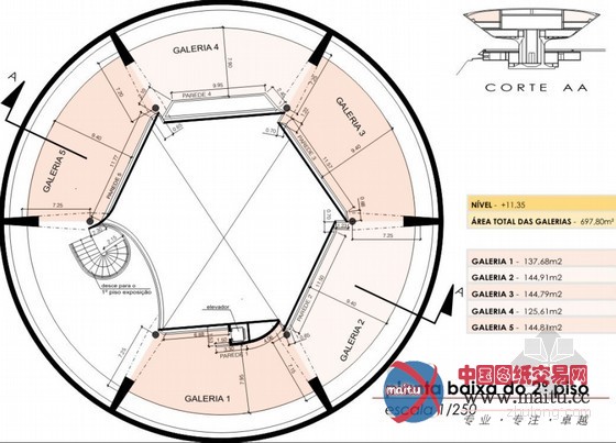 奥斯卡·尼迈耶设计的巴西当代艺术博物馆
