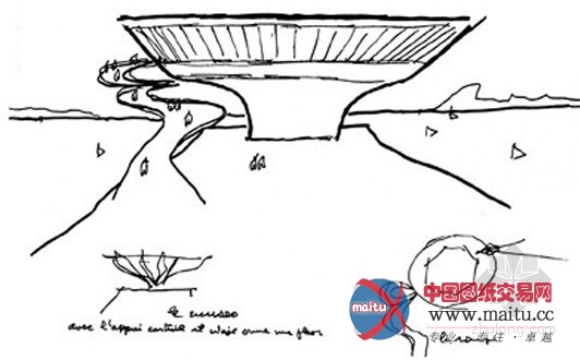 奥斯卡·尼迈耶设计的巴西当代艺术博物馆
