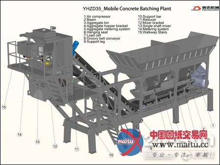 福建信达YHZD35移动混凝土搅拌站重磅出击
