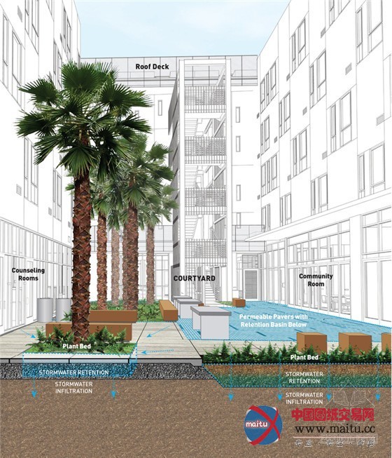 美国加利福尼亚理查森公寓景观花园