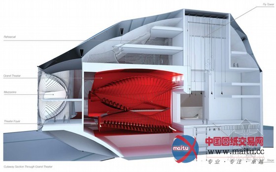 Asymptote设计的韩国表演艺术中心方案
