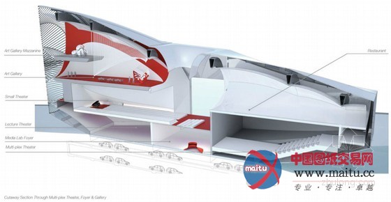 Asymptote设计的韩国表演艺术中心方案
