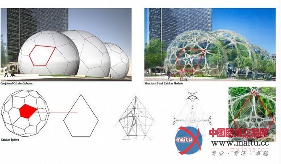 NBBJ设计的西雅图生物圈温室计划