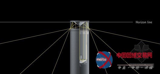 电器照明:让天空恢复黑暗