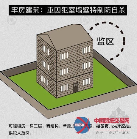 薄熙来案择日宣判 揭秘关押高官的秦城监狱