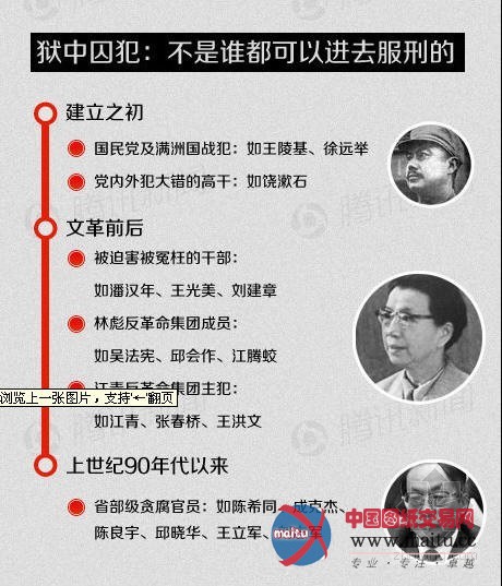 薄熙来案择日宣判 揭秘关押高官的秦城监狱