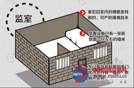 薄熙来案择日宣判 揭秘关押高官的秦城监狱