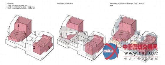 NRJA +IG kurbads设计的里加新里加影院