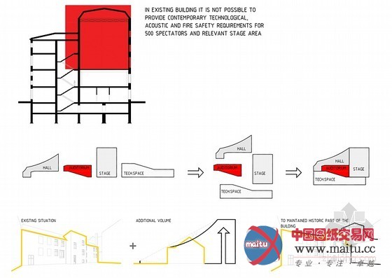NRJA +IG kurbads设计的里加新里加影院