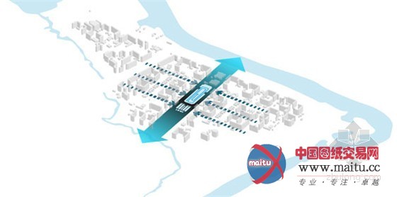 莫斯科绿色哥罗德尼雅河改造