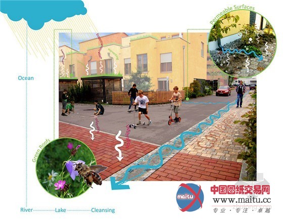 Atelier Dreiseitl设计的德国温南登Arkadie 小镇