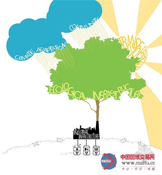 Atelier Dreiseitl设计的德国温南登Arkadie 小镇