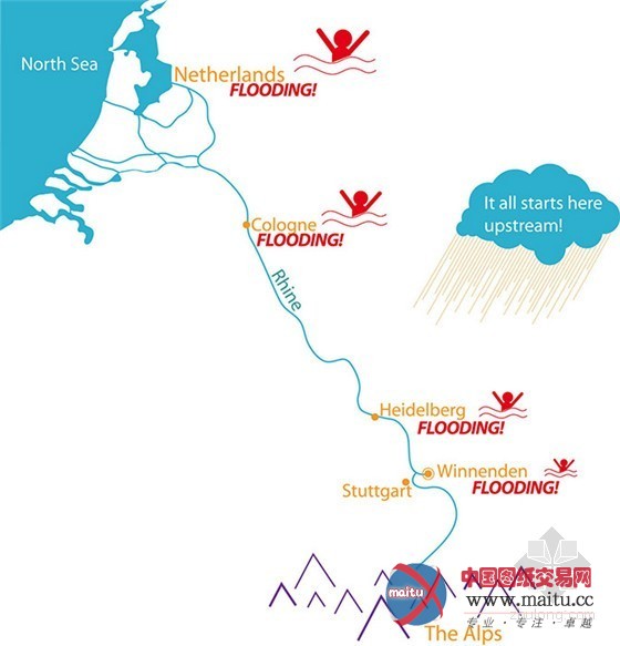 Atelier Dreiseitl设计的德国温南登Arkadie 小镇