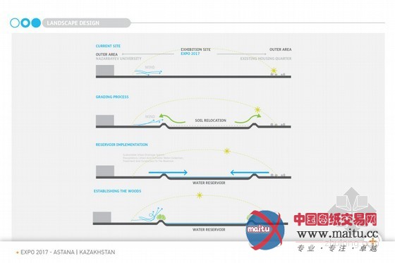 Saraiva+Associados的2017年世博会方案入围