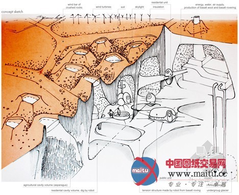 ZA设计的德国火星移民洞穴