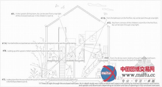 日本爱知县粮仓住宅 设计感十足