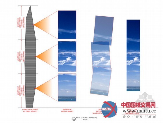 GDS设计的韩国首尔摩天大楼