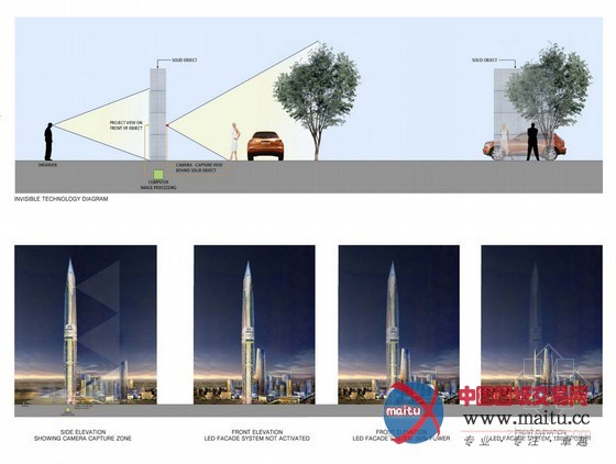 GDS设计的韩国首尔摩天大楼