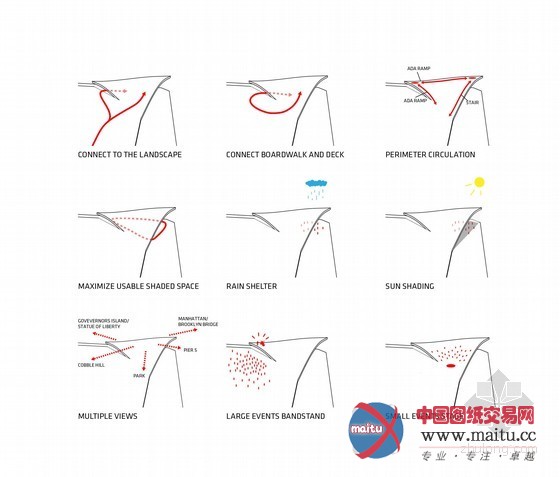 BIG设计的纽约布鲁克林大桥公园码头