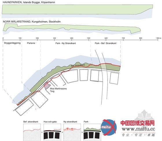 ˹�¸��Ħˮ����԰