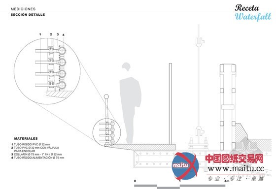 飞流直下的西班牙安波斯塔吊桥瀑布