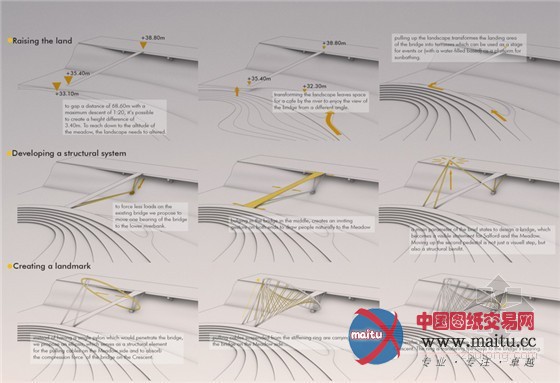 penda设计的英国索尔福德椭圆草地桥