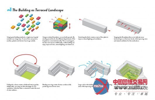 MASS设计的海地州立大学医院