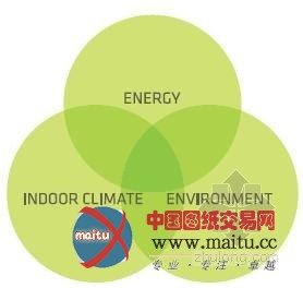 丹麦零碳可持续莱恩斯太阳堡幼儿园