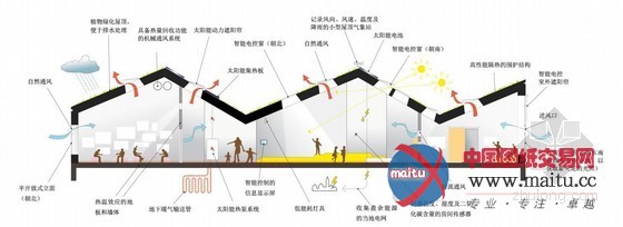 丹麦零碳可持续莱恩斯太阳堡幼儿园