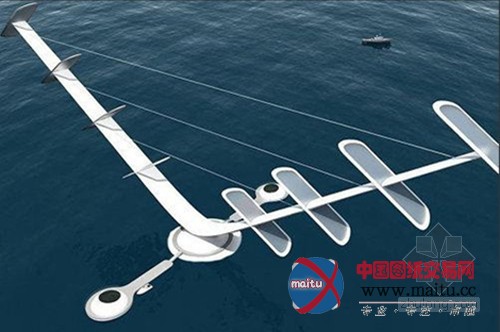 盘点设计师们最具创意的七大“风力涡轮机”