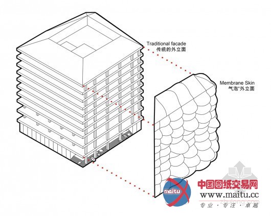 3GATTI设计的上海“泡泡大厦”