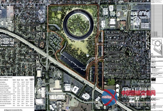福斯特的“宇宙飞船” 苹果公司总部新方案获得批准