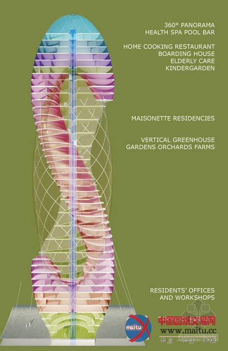 Agnieszka Preibisz等设计的德国Green8摩天大楼