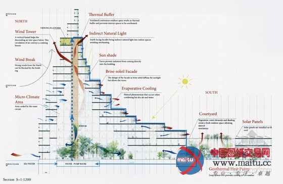 藤本壮介设计的“透明”展望塔