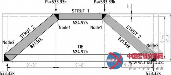 算不清 加钢筋!STM计算分析