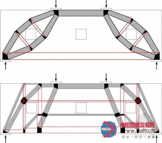 算不清 加钢筋!STM计算分析