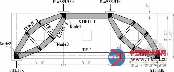算不清 加钢筋!STM计算分析