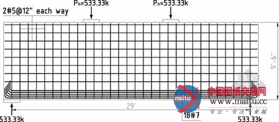 算不清 加钢筋!STM计算分析