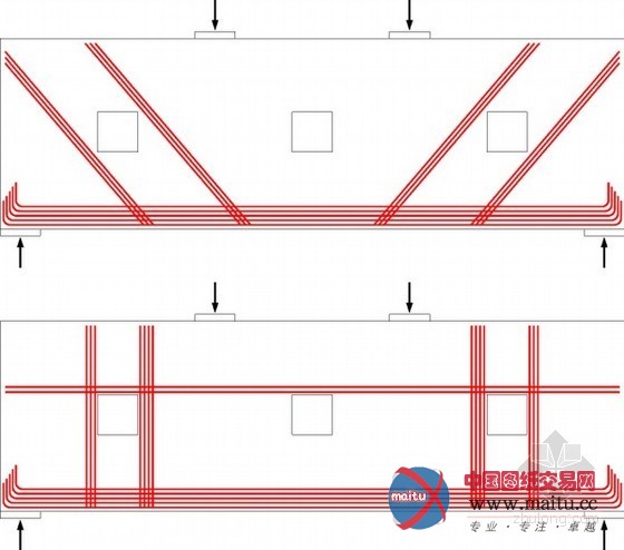 算不清 加钢筋!STM计算分析