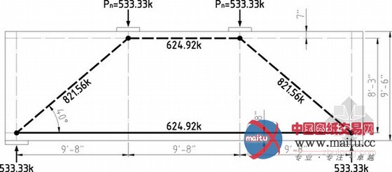 算不清 加钢筋!STM计算分析